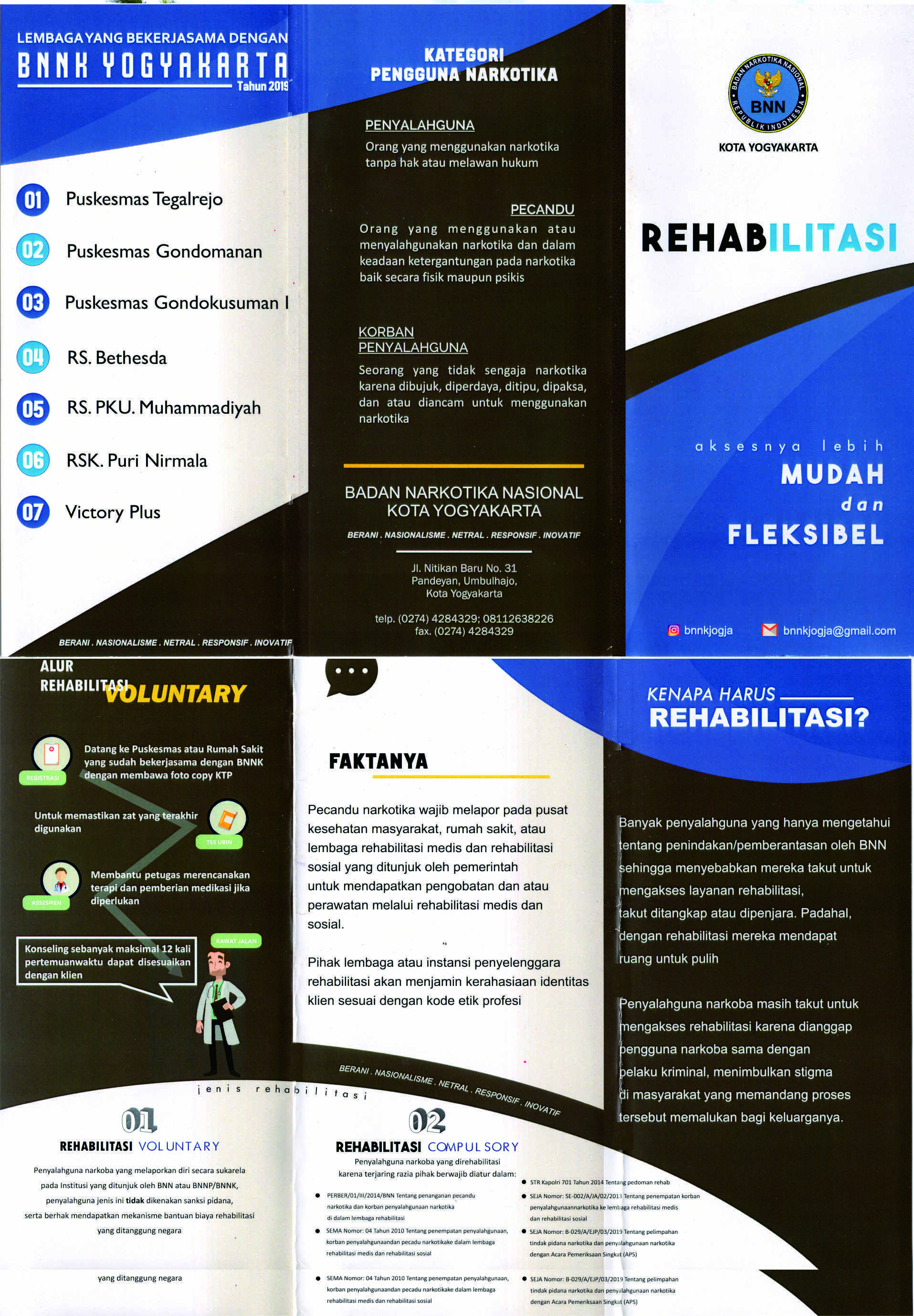 Program Rehabilitasi BNN Kota Yogyakarta