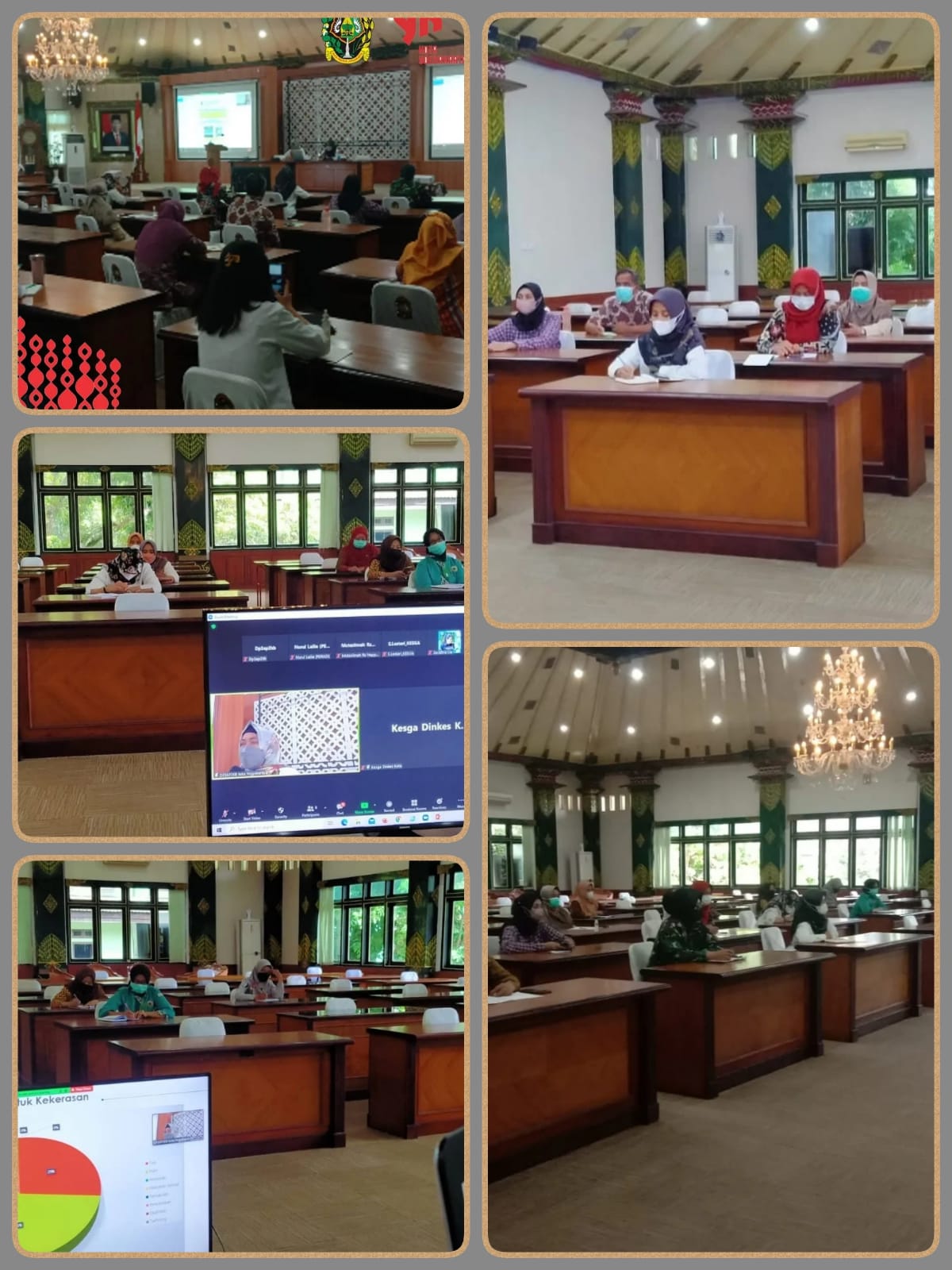 Rakor FPKK DP3AP2KB Kota Yogyakarta Bersama Instansi dan Lembaga Terkait